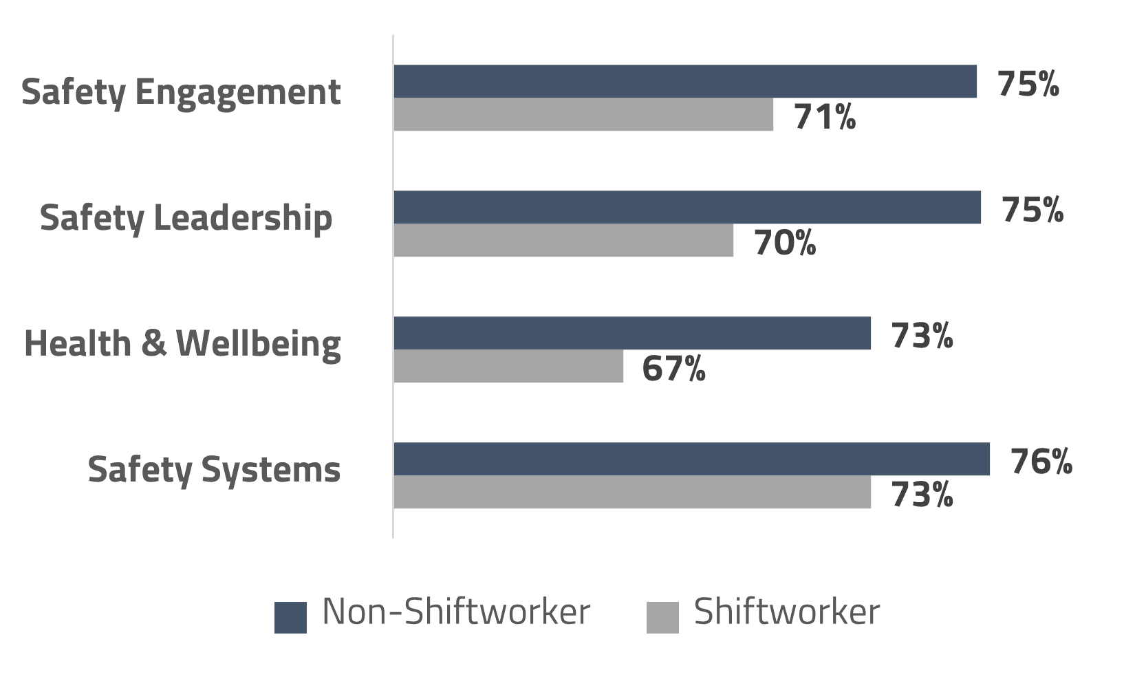 shift-work-fatigue-how-can-you-protect-your-employees-health